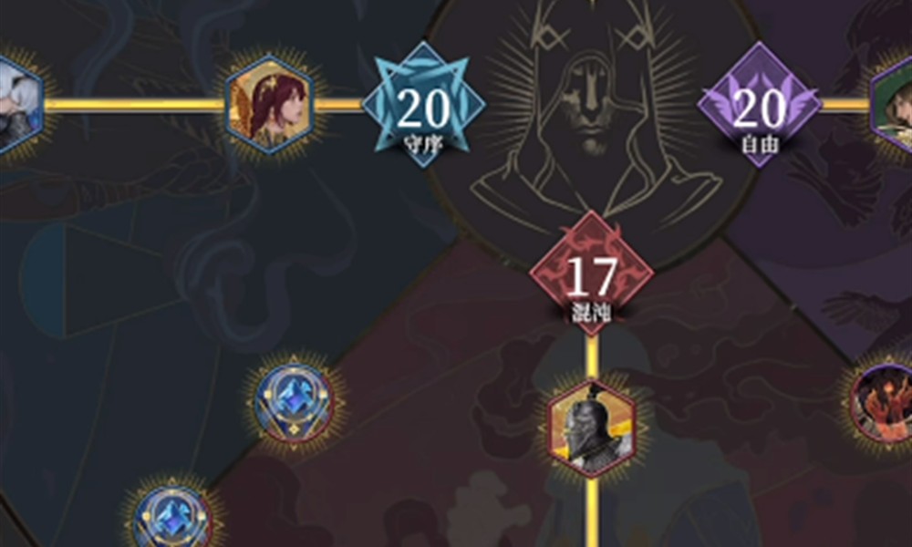 地下城堡4初光神官天赋怎么点 初光神官加点思路分享