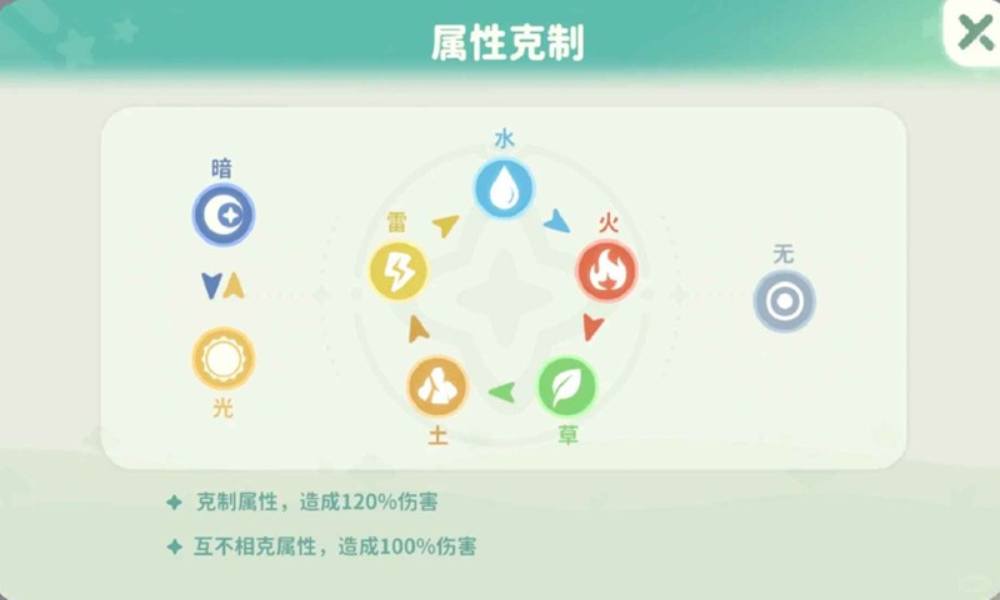 米姆米姆哈光暗稀有词条大全 永夜之岛米姆捕捉攻略