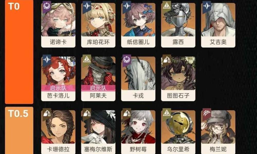 重返未来：1999角色强度榜单 3.1上半版本强度排行