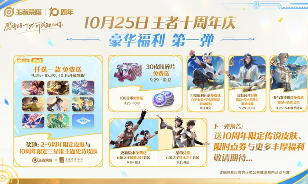 王者荣耀十周年庆福利第一弹已公布 限定皮肤免费送