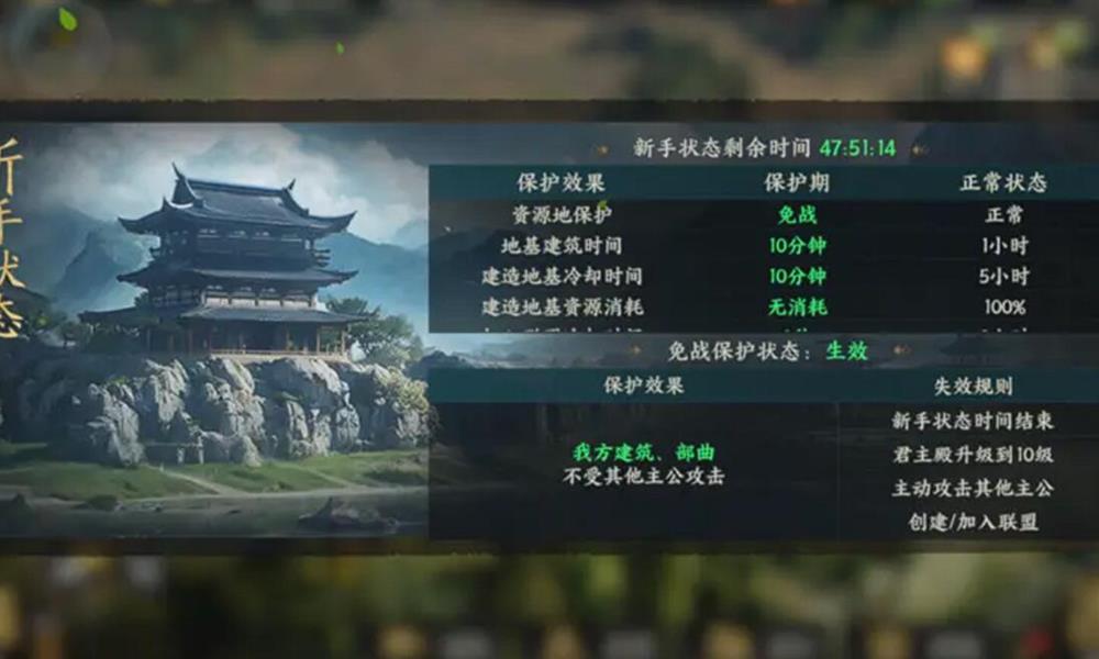 三国群英传策定九州开荒怎么玩 新手开荒策略