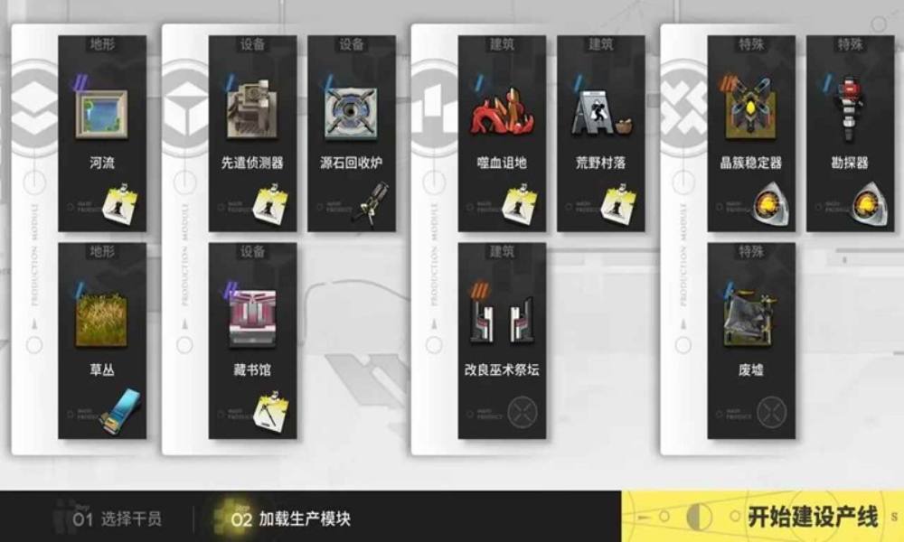 明日方舟次生预案效率攻略 次生预案术语详细介绍