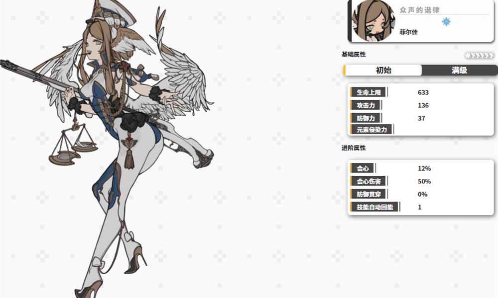 火环菲尔佳怎么样 菲尔佳强度解析