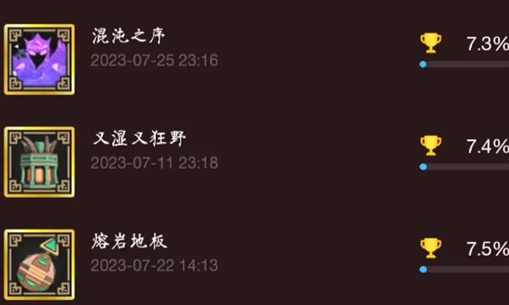 为了吾王全成就怎么完成 游戏全成就达成方法