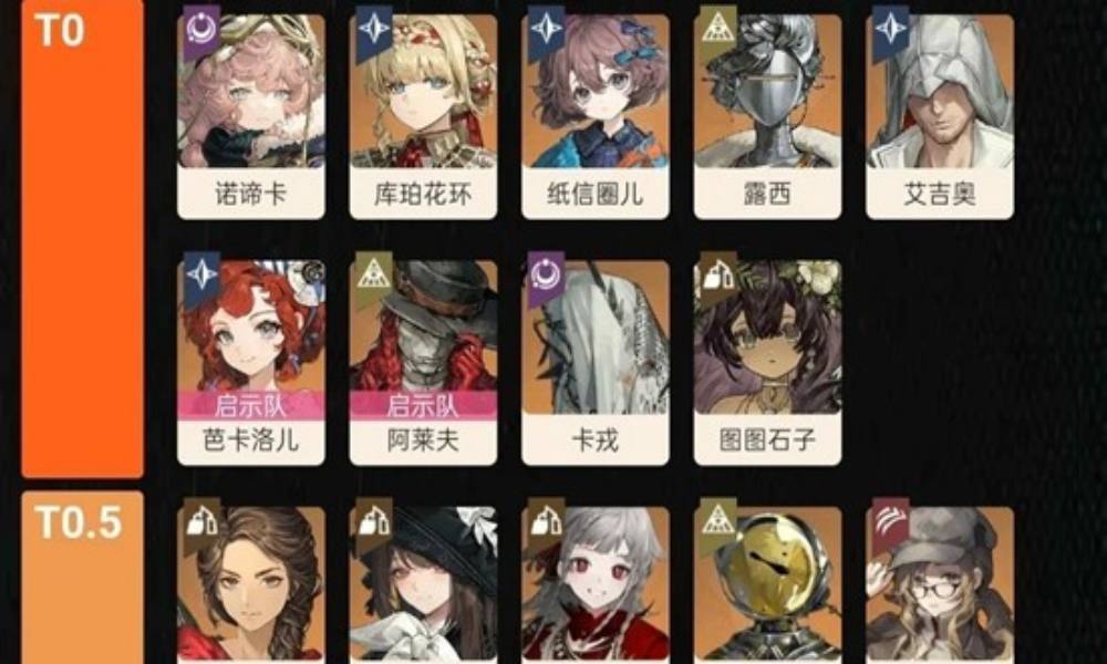 重返未来：1999综合强度榜 3.1下半版本配队强度测评