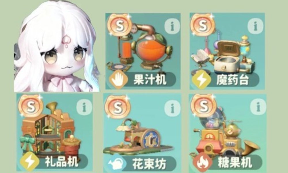 米姆米姆哈永夜季 全米姆工作站S级培养参考攻略