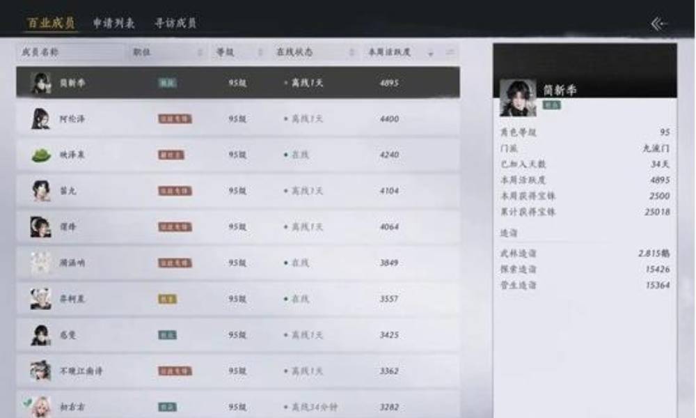 燕云十六声百业活跃值攻略 每周活跃值怎么速刷方法