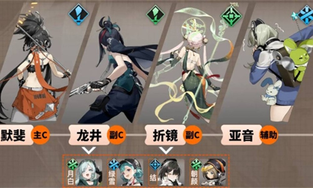 千年之旅t0角色怎么选 千年之旅强势角色推荐