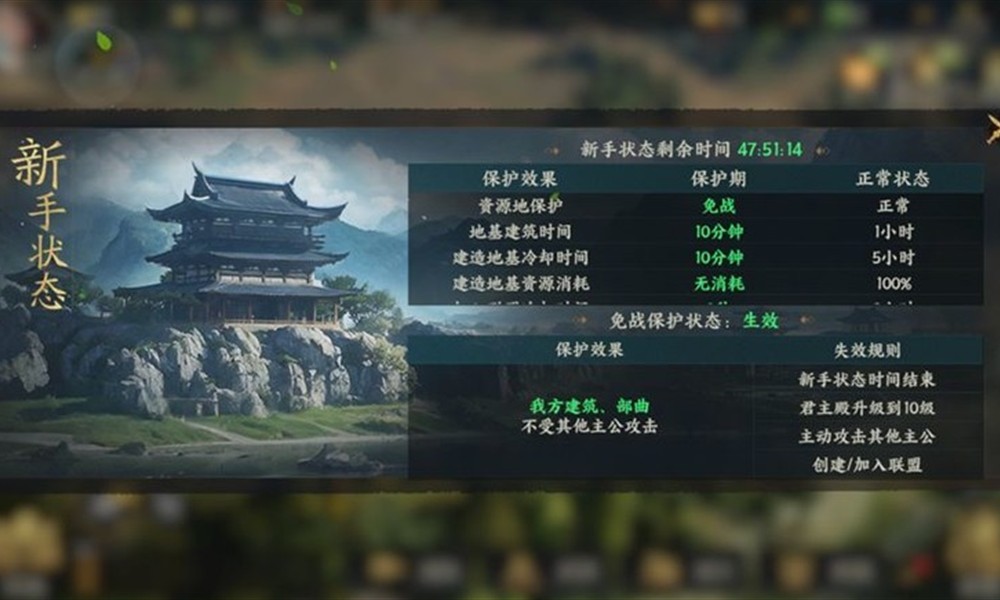 三国群英传策定九州怎么开局 新手开局发展攻略