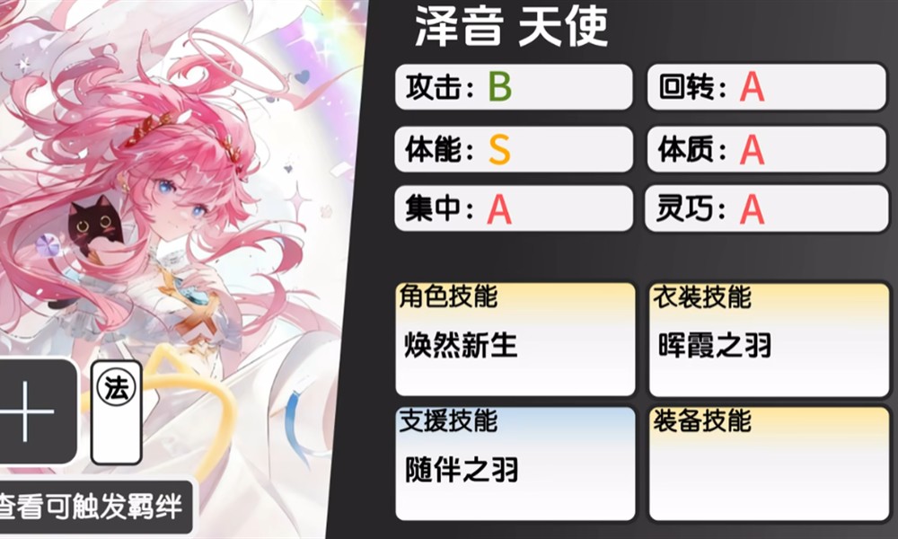 虚环泽音强度如何 虚环泽音角色强度解析