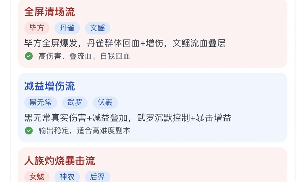 山海幻境阵容怎么搭配 山海幻境最强阵容推荐