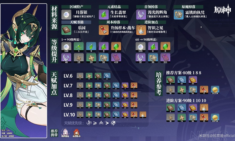 三国群英传策定九州开服活动有哪些 开服福利详解