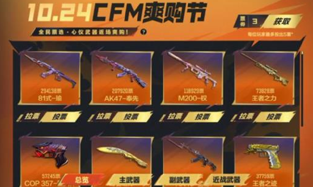 CFM爽购节票选现已开启 全民票选心仪武器将返场