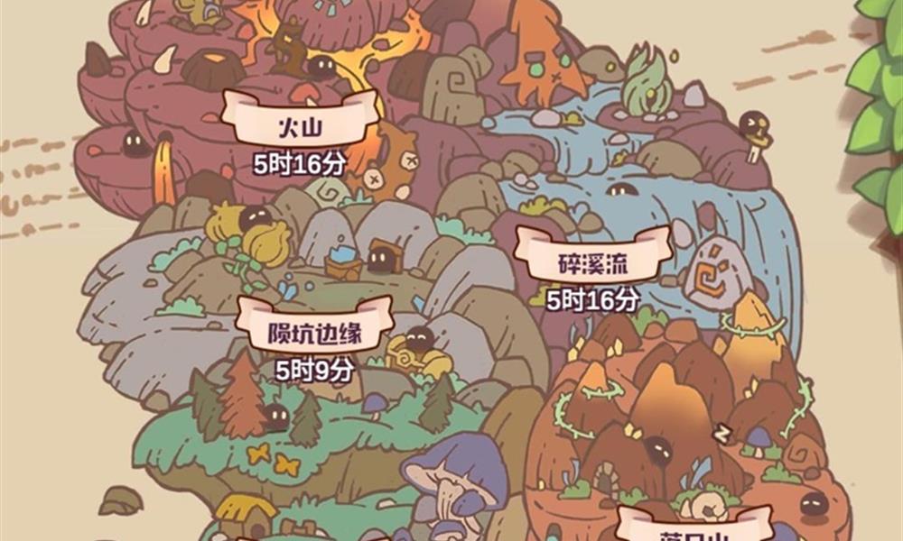 诺弗兰物语采集区域怎么升级 新手采集升级方法介绍