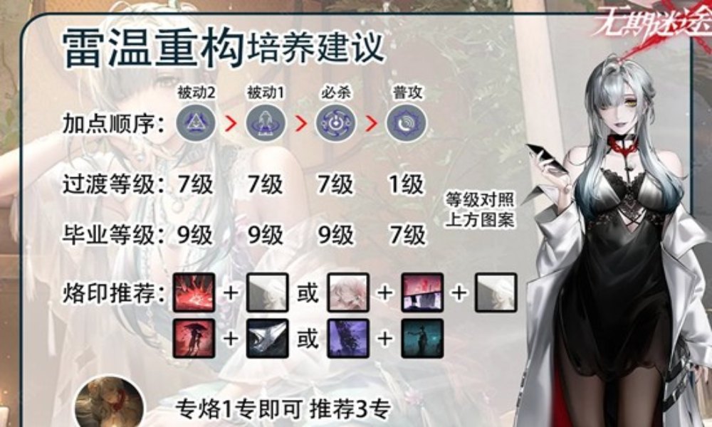 无期迷途重构系统攻略 雷温怎么重构图文攻略