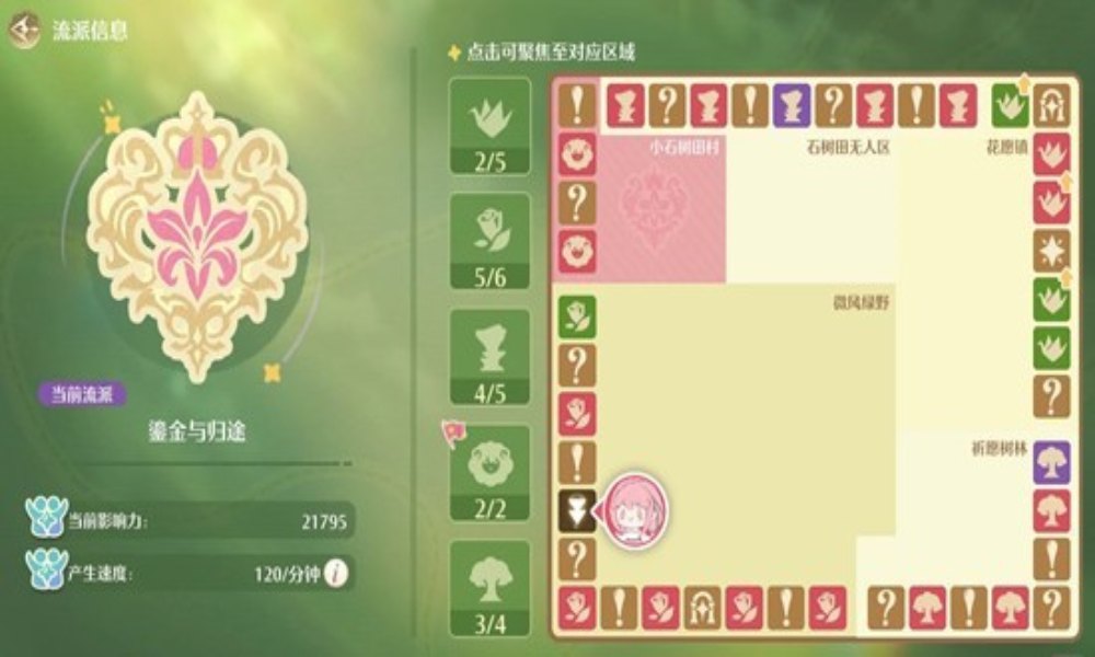 无限暖暖拾光季竞放自我 大富翁玩法流派攻略