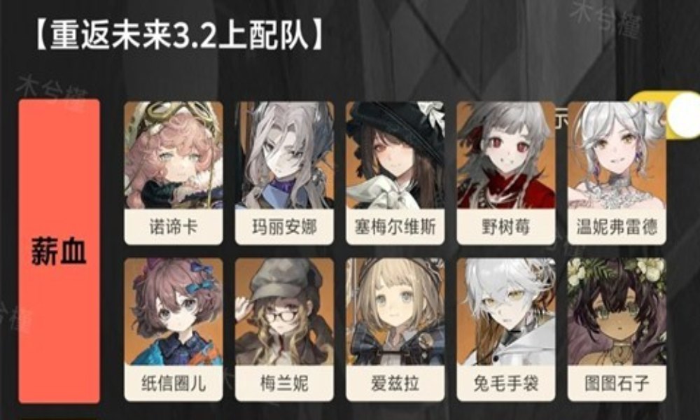 重返未来：1999新3.2上版本 配队强度排行分享