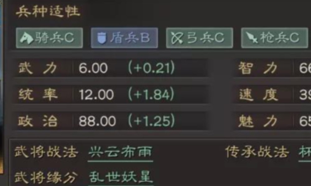 三国乱世霸王于吉怎么样 于吉角色强度解析