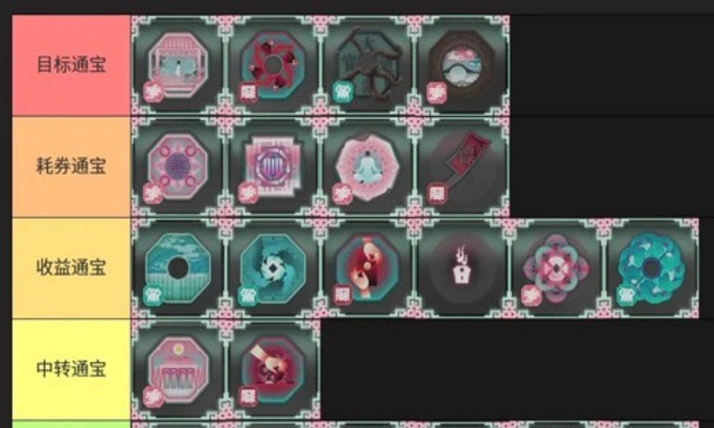 明日方舟岁的界园志异 花团锦簇分队百藏玩法教学