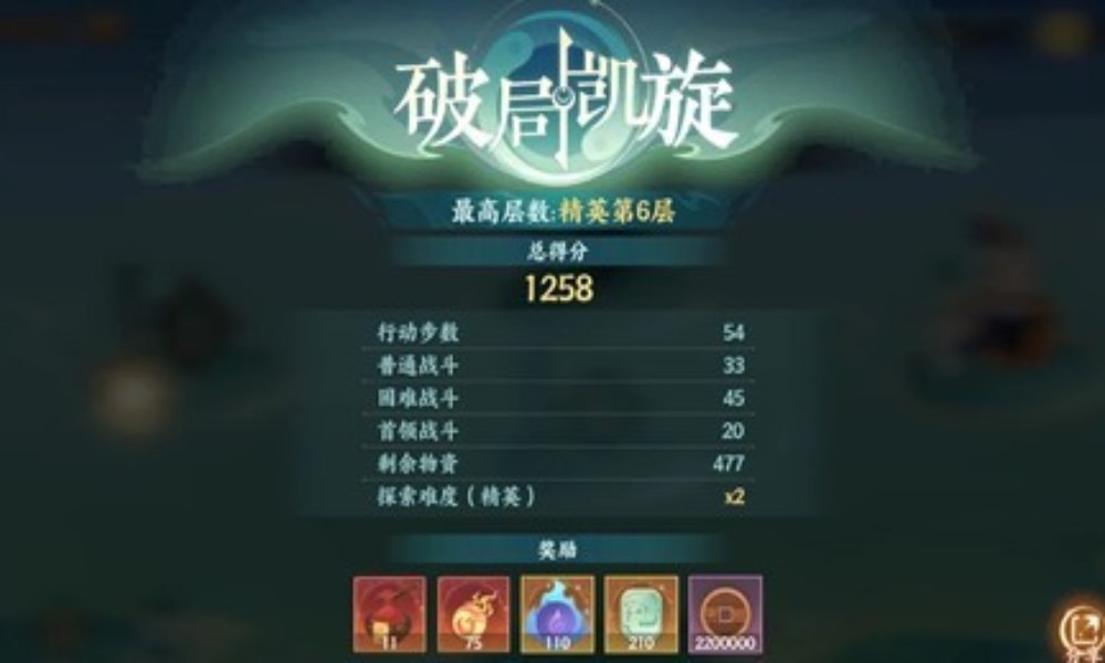 忘川风华录乾坤玄局 1200分怎么配队达成攻略