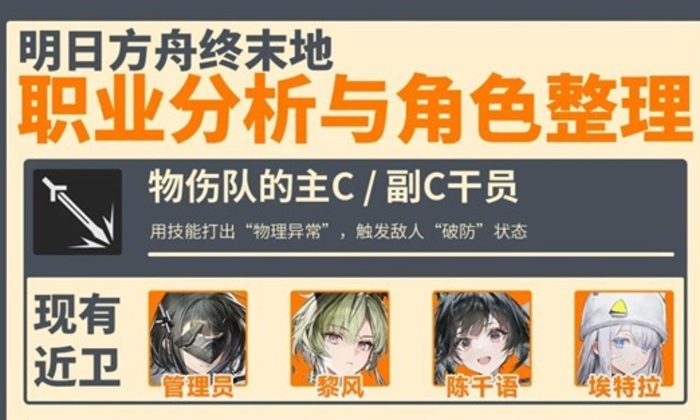 明日方舟：终末地干员职业分析 干员有哪些职业整理