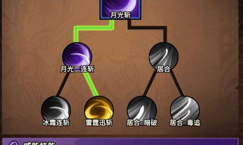 无尽探险队流派怎么选 最强流派推荐