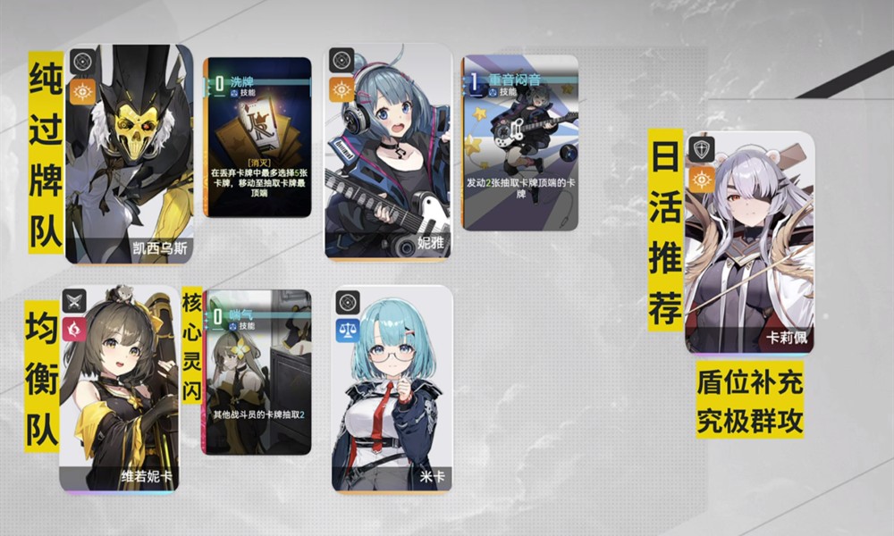 卡厄思梦境平民队怎么搭配 卡厄思梦境配队推荐