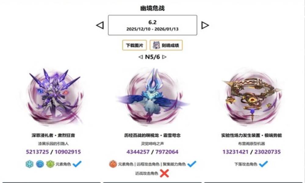 原神幽境危战第五期攻略 月之三版本个人打法分享