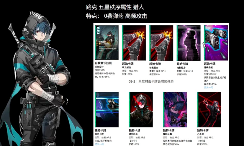 卡厄思梦境战斗员怎么养成 战斗员养成攻略