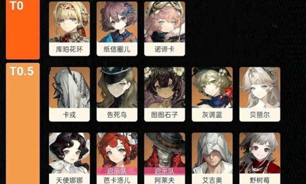 重返未来：1999巡游版本 综合强度榜灰调蓝T0.5