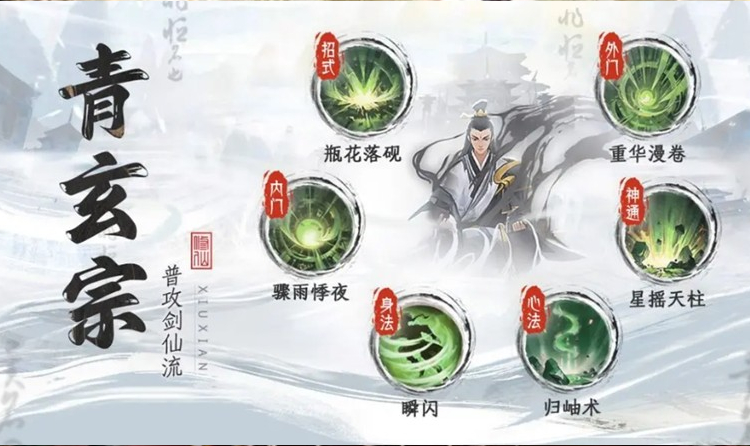 修仙时代宗门有哪些 修仙时代宗门技能特点介绍