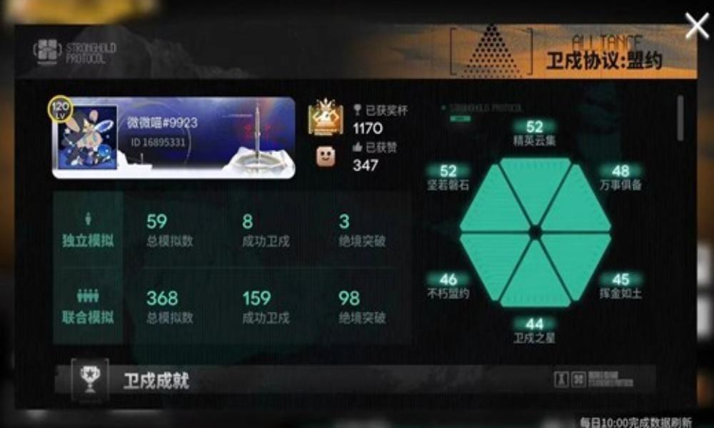 明日方舟卫戍协议盟约 马队电表倒转通关心得分享