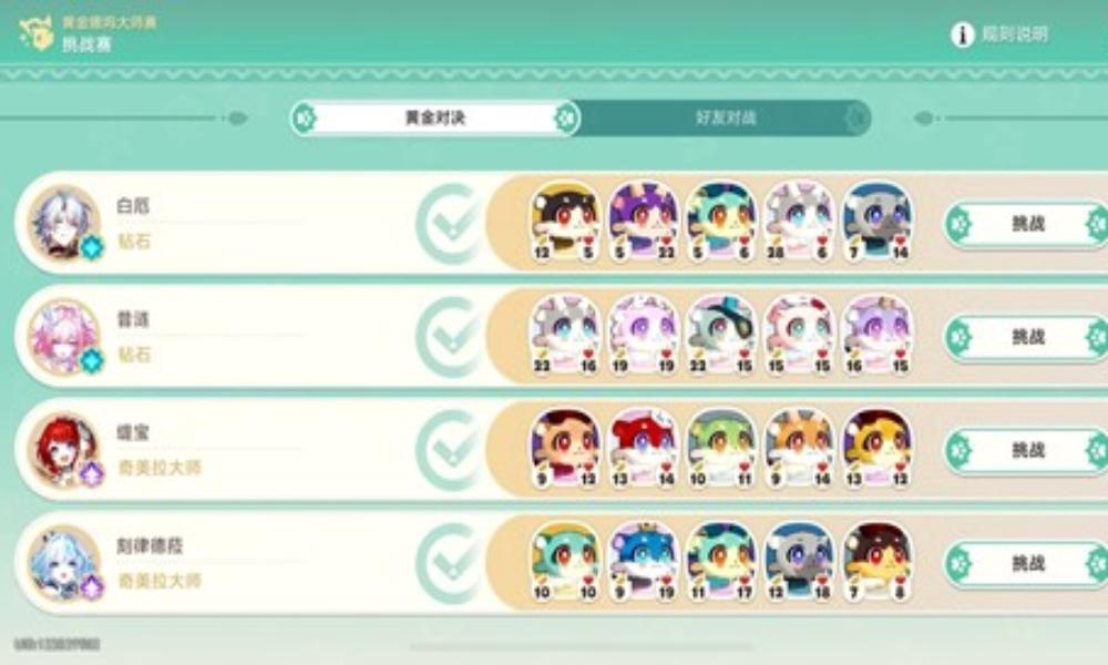 崩坏：星穹铁道黄金嗷呜大师赛 超强奇美拉pve阵容分享