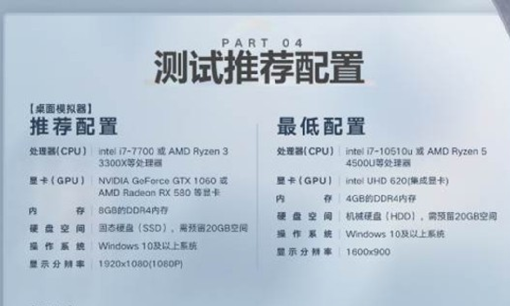 王者万象棋测试配置要求 王者万象棋官方配置推荐