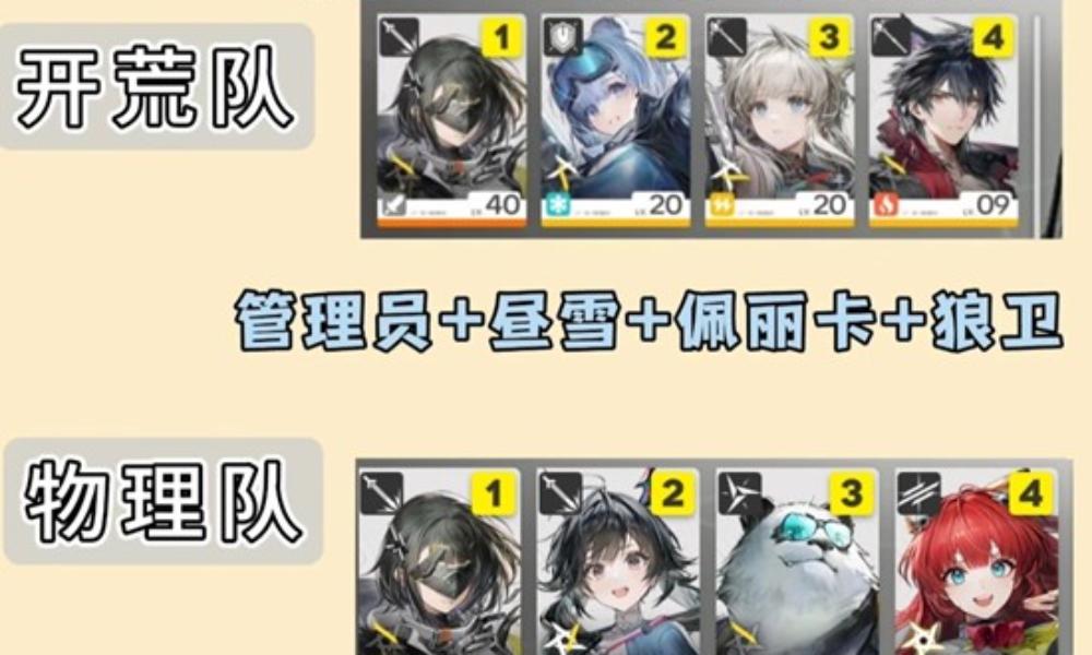 明日方舟：终末地配队攻略 终末地开荒用什么干员