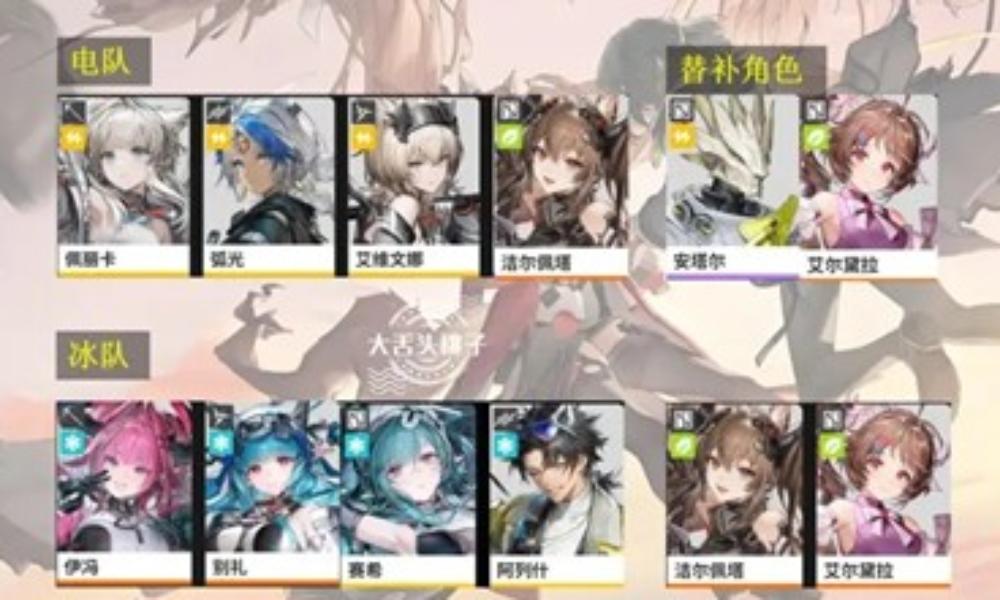 明日方舟：终末地配队攻略 法术队和混伤队怎么用攻略