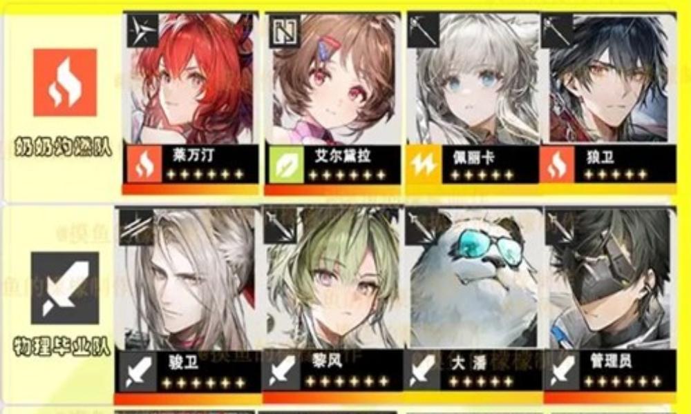 明日方舟：终末地配队攻略 终末地干员配队思路分享