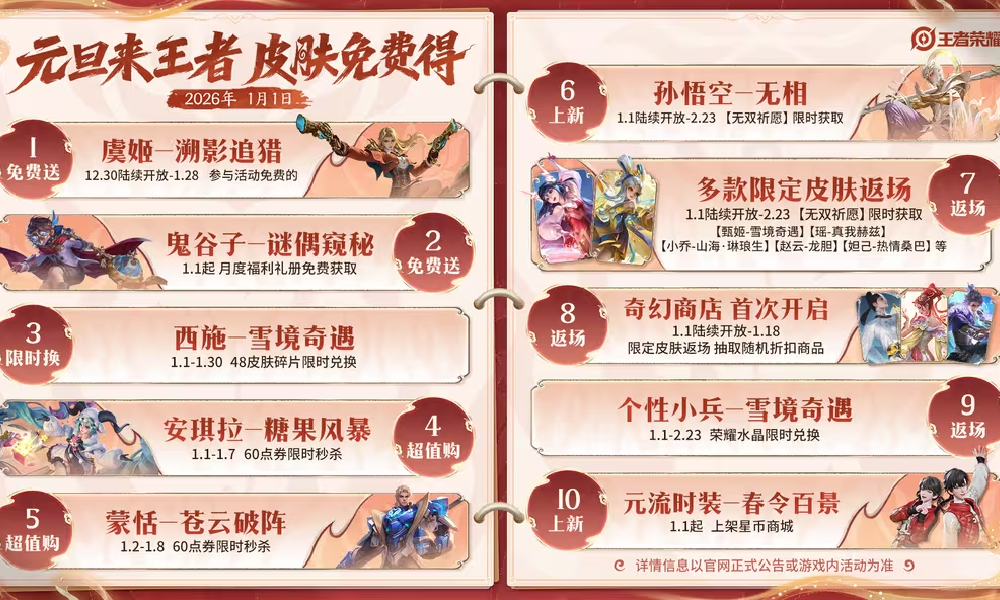 王者荣耀元旦福利惊喜来袭 多款全新皮肤节日免费送
