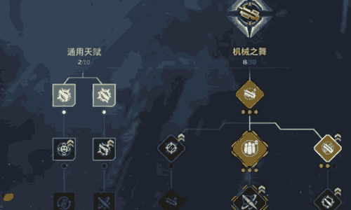 逆战未来天赋树怎么加点 天赋加点方案流派推荐