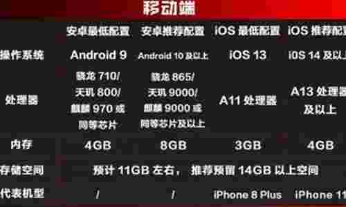 逆战未来手机配置要求是什么 最低配置详细一览
