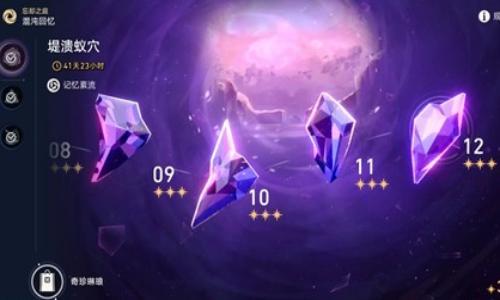 崩坏：星穹铁道3.8版本攻略 第二期混沌回忆通关建议