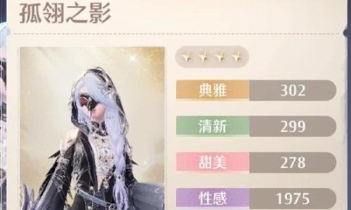 无限暖暖新四星套装孤翎之影 鸟嘴套隐匿能力测评