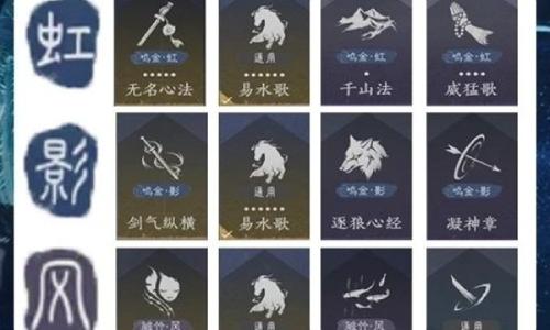 燕云十六声周年版本 六重心法怎么养成及分解攻略