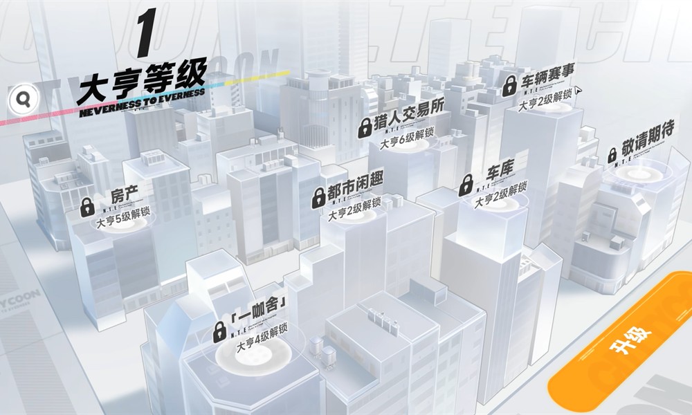 异环都市大亨怎么玩 都市大亨系统玩法