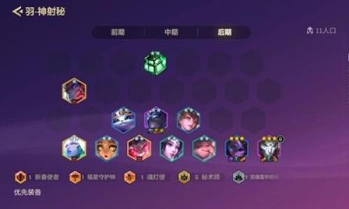 金铲铲之战福星版本上分攻略 上千分神射秘阵容分享