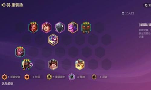 金铲铲之战新版本上分攻略 福星版本重装劫阵容攻略