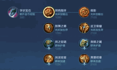 王者荣耀钟馗怎么出装 王者荣耀中钟馗出装核心