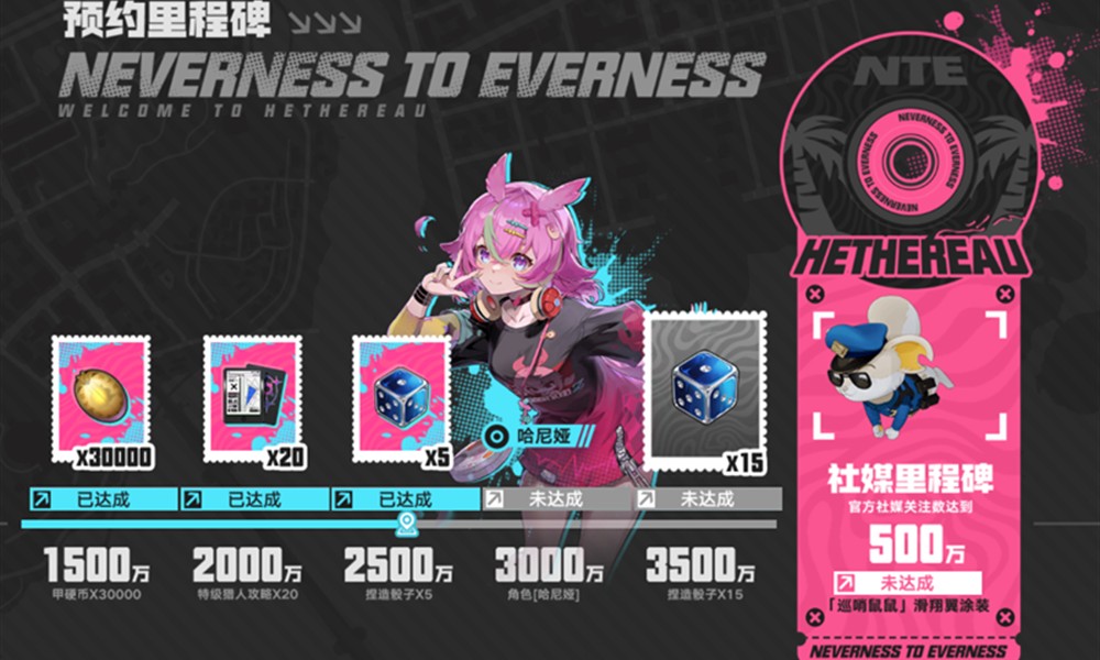 异环预约活动有哪些奖励 预约里程碑奖励详细介绍