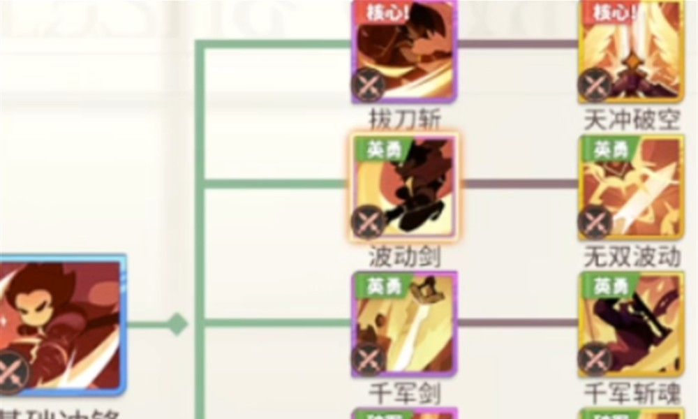 梦境护卫队天赋秘录怎么获得 天赋秘录获取方式介绍