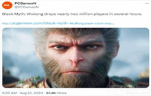 外媒评《黑神话：悟空》一晚上损失两百万用户